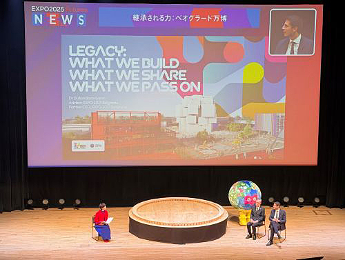 写真　次期万博主催者らによる紹介（写真右側がベオグラード万博代表のドゥシャン・ボロブチャニン氏、２０２５年日本国際博覧会協会提供）