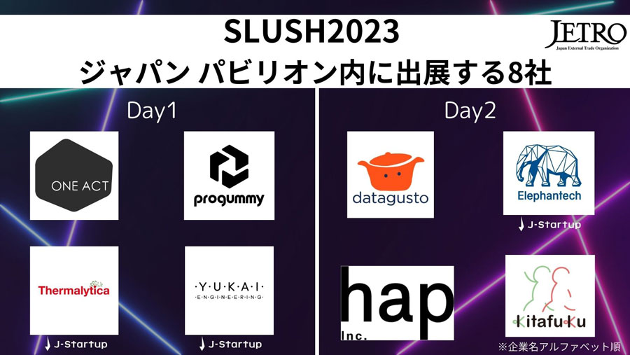 SLUSH2023ジャパンパビリオン内に出店する8社、1日目　株式会社ONE ACT、株式会社プログミー、株式会社Thermalytica、ユカイ工学株式会社　2日目　株式会社datagusto、エレファンテック株式会社、hap株式会社、株式会社kitafuku