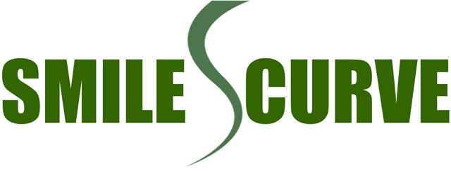 株式会社SMILE CURVE
