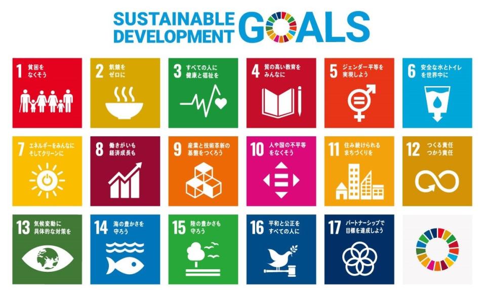 Sustainable Development Goals 1.貧困をなくそう 2.飢餓をゼロに 3.すべての人に健康と福祉を 4.質の高い教育をみんなに 5.ジェンダー平等を実現しよう 6.安全な水とトイレを世界中に 7.エネルギーをみんなに。そしてクリーンに 8.働きがいも経済成長も 9.産業と技術革新の基盤を作ろう 10.人や国の不平等をなくそう 11.住み続けられるまちづくりを 12.つくる責任、つかう責任 13.気候変動に具体的な対策を 14.海の豊かさを守ろう 15.陸の豊かさも守ろう 16.平和と公正をすべての人に 17.パートナーシップで目標を達成しよう