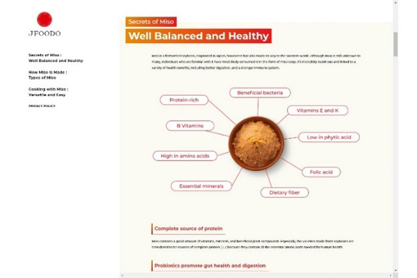 日本産味噌のブランドサイト