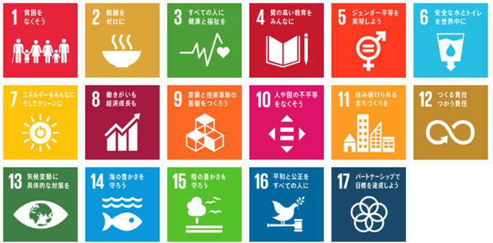 SDGsの目標１７つのロゴマーク