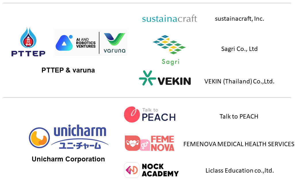 A challenge owner is PTT EP. Finalist startups are sustainacraft, Inc., Sagri Co., Ltd, and VEKIN (Thailand) Co.,Ltd., A challenge owner is Unicharm. Finalist startups are Talk to PEACH, FEMENOVA, and MEDICAL HEALTH SERVICES、Liclass Education co.,ltd.,