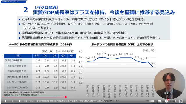 レポート・動画のイメージ画像
