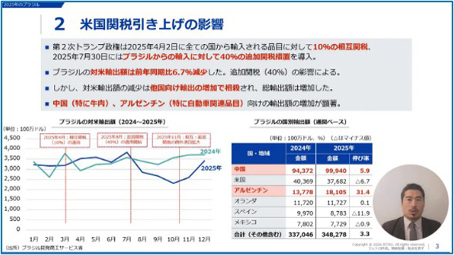 【参考】レポート・動画のイメージ画像