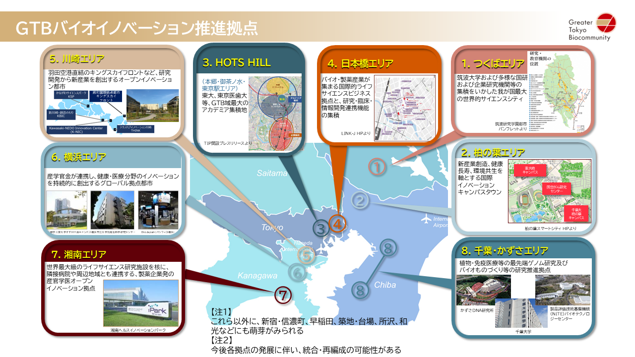 Greater Tokyo Biocommunity：東京圏をバイオテクノロジーの主要中心地へ | 2024年 – お知らせ – 対日投資