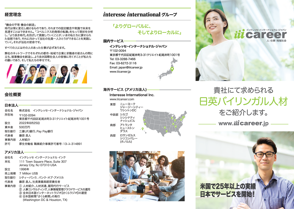経営理念interesse 「機会の平等機会の創造」時代は常に変化し続けるものであり、それまでの固定観念や常識で未来を見通すことはできません。「コペルニクス的発想の転換」をもって現状を分析し、「より良き時代」を目ざして貢献していくことが、いまの私たちに課せられた役割であり、それに向かって当社の社員一人ひとりができることを実践していく。それが当社の使命です。すべての人にはその人のあった仕事が必ずあります。弊社のネットワークでそれぞれの都市・地域で企業と求職者の皆さんの間に立ち、就業機会を創造し、より良き国際社会人の皆様に尽くすことが私たちの願いであり、そして私たちの幸せです。internationalグループ「よりグローバルに、そしてよりローカルに」会社概要 日本法人 会社名 株式会社インテレッセ・インターナショナル・ジャパン 所在地 〒102-0094 東京都千代田区紀尾井町3-31クリエイト紀尾井町1001号設立 2022年8月25日 資本金 500万円 取引銀行 三菱UFJ銀行、PayPay銀行 代表者 藤原昌人 事業内容 人材紹介 許可 厚生労働省職業紹介事業許可番号: 13—ユ—314891 アメリカ法人 会社名 インテレッセインターナショナルインク 本社 111 Town Square Place, Suite 307 Jersey City, NJ 0731 0 USA 設立 1996年 売上規模 7 Milion USドル 取引銀行 シティーバンク、バンク・オブ・アメリカ 代表者 藤原昌人、社長兼最高経営責任者 事業内容 1.人材紹介、人材派遣、雇用代行サービス 2.人事コンサルティング;人事情報管理クラウドサービスの運用 3.全米日本語インターネットラジオ【さくらラジオ】の運営 4.日本語新聞「さくら新聞」の発行 (Washington DC & Houston, TX) 海外サービス(アメリカ法人) lnteresse International Inc. www.icareer.com 東部ニューヨーク ジャージーシティー ワシントンDC 貴社にて求められる日英バイリンガル人材をこ紹介します。www.iiicareer.jp 米国で25年以上の日本でサービスを開始!