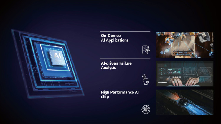 中央に青く輝くAIチップのイラスト。右側にはOn-Device AI Applications、AI-driven Failure Analysis、High Performance AI chipの説明と、それぞれに関連する未来的な画像が並んでいる。