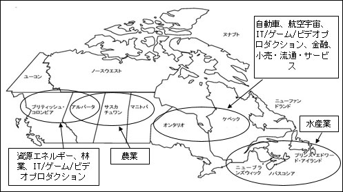 ブリティッシュ・コロンビア、アルバータ：資源エネルギー、林業、IT/ゲーム/ビデオプロダクション アルバータ、サスカチュワン、マニトバ：農業 オンタリオ、ケベック：自動車、航空宇宙、IT/ゲーム/ビデオプロダクション、金融、小売・流通・サービス ニューブランズウィック、ノバスコシア、プリンス・エドワード・アイランド：水産業 
