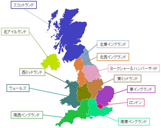  英国はスコットランド（ブリテン島北部）、北アイルランド（アイルランド島東北部）、ウェールズ（ブリテン島西部）、イングランド（ブリテン島南部）の4つの地方から構成されている。また、イングランドは、北から北東イングランド、北西イングランド、ヨークシャー＆ハンバーサイド、東ミッドランド、西ミッドランド、東イングランド、大ロンドン市、南東イングランド、南西イングランドの9地域により構成されている。 