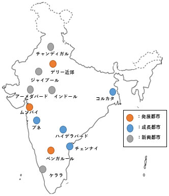 発展都市としては、北部からデリー近郊、ムンバイ、ベンガルール。 成長都市としては、東部コルカタ、西部ブネ、中南部ハイデラバード、南部チェンナイ。 新興都市としては、北部から、チャンディガル、ジャイプール、アーメダバード、インドール、ケララ。 