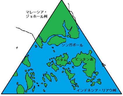 シンガポールを中心に、北部にあるマレーシア・ジョホール州、南部にあるインドネシア・リアウ州を三角形で囲んだ地帯が「成長の三角地帯」とされる。なお、インドネシア・リアウ州の中にバタム・ビンタン島が存在する。 