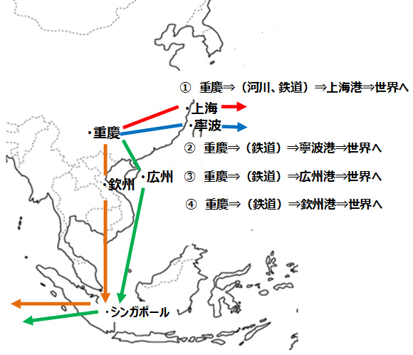 シンガポールと中国の企業団が設立した合弁会社、SSCCSが提供する4つの複合一貫輸送サービスは、（1）重慶から河川、または鉄道で上海港へ貨物を運び、そこから海上輸送するルート、（2）重慶から寧波港まで鉄道輸送し、そこから海上輸送するルート、（3）重慶から広州港まで鉄道輸送し、そこから海上輸送するルート、（4）重慶から欽州港まで鉄道輸送し、そこから海上輸送するルート、からなる。 