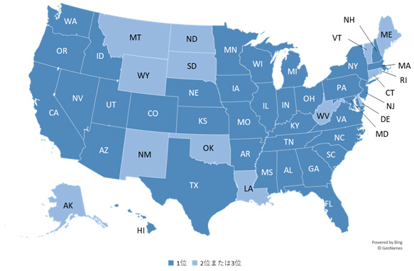 2017年における州別拠点数ランキングにおいて、日本が上位3カ国に含まれる州の図。日本が拠点数1位の州は36州で、アラバマ、アリゾナ、アーカンソー、カリフォルニア、コロラド、フロリダ、ジョージア、ハワイ、アイダホ、イリノイ、インディアナ、アイオワ、カンザス、ケンタッキー、メリーランド、マサチューセッツ、ミシガン、ミネソタ、ミシシッピ－、ミズーリ、ネブラスカ、ネバダ、ニューハンプシャー、ニュージャージー、ニューヨーク、ノースカロライナ、オハイオ、オレゴン、ペンシルバニア、サウスカロライナ、テネシー、テキサス、ユタ、バージニア、ワシントン、ウィスコンシン。2位の州は12州で、コネチカット、デラウェア、ルイジアナ、メイン、モンタナ、ニューメキシコ、ノースダコタ、オクラホマ、ロードアイランド、サウスダコタ、バーモント、ウェストバージニア。3位の州は2州で、アラスカ、ワイオミング。
