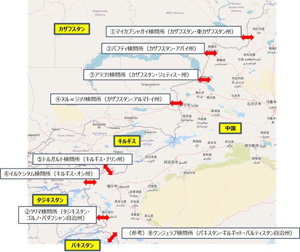 中国と国境を接するカザフスタン、キルギス、タジキスタン、パキスタンの国境地帯の地図で、右上の角から左下にかけて斜めに中国と4カ国の国境が走っており、対中国境上の8カ所の自動車検問所が図示されています。右上から順に、マイカプシャガイ検問所（カザフスタン・東カザフスタン州）、バフティ検問所（カザフスタン・アバイ州）、アラコリ検問所（カザフスタン・ジェティスー州）、ヌル＝ジョリ検問所（カザフスタン・アルマトイ州）、トルガルト検問所（キルギス・ナリン州）、イルケシタム検問所（キルギス・オシ州）、クリマ検問所（タジキスタン・ゴルノ・バダフシャン自治州）、クンジュラブ検問所（パキスタン・ギルギット・バルティスタン自治州）です。 