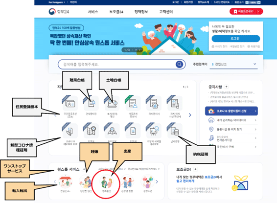 「政府24」のトップページには、「住民登録台帳」「建物台帳」「土地台帳」「新型コロナ接種証明」「納税証明」「ワンストップサービス」「転入転出」「妊娠」「出産」といった項目が並んでいる。 