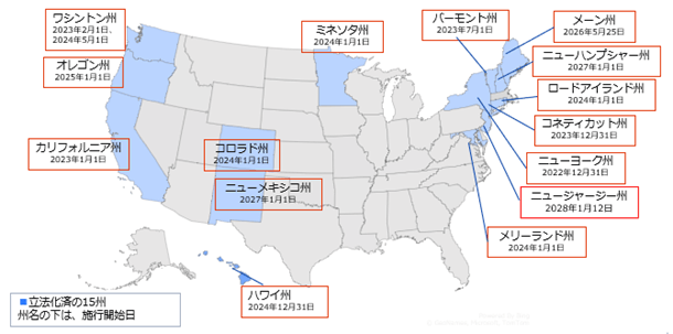 2026年2月時点で、PFAS規制を導入した州を色分けし、施行開始日を記入した米国の地図。州名、施行開始日は表と同じ。 
