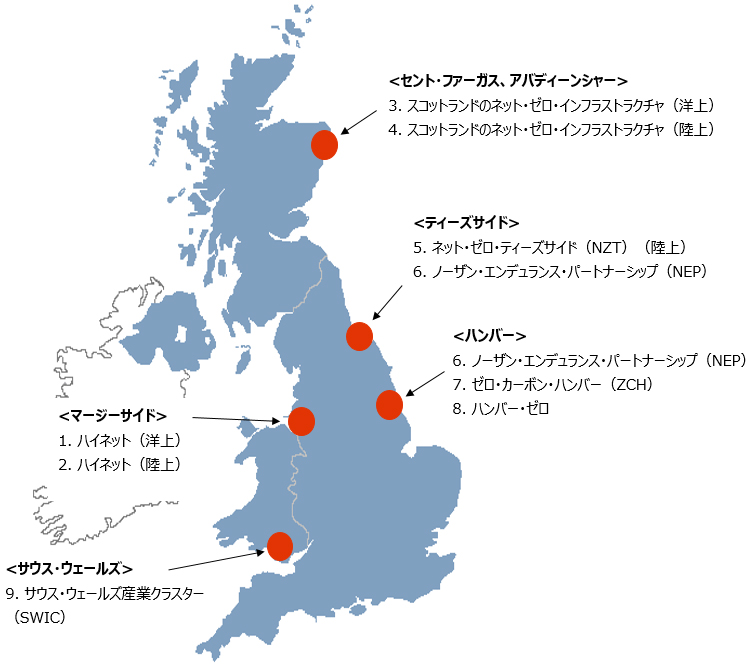 イングランド北西部のマージ―サイドに「ハイネット(洋上)、(陸上)」、スコットランド北東部のセント・ファーガス、アバディーンシャーに「スコットランドのネット・ゼロ・インフラストラクチャ(洋上)、(陸上)」、イングランド北東部ティーズサイドに「ネット・ゼロ・ティーズサイド(陸上)」と「ノーザン・エンデュランス・パートナーシップ」、イングランド北東部ハンバーに「ゼロ・カーボン・ハンバー」と「ハンバー・ゼロ」、サウス・ウェールズに「サウス・ウェールズ産業クラスター」が位置。