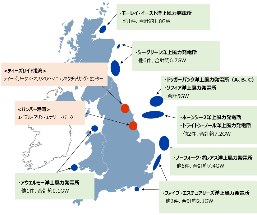 英国における建設、計画中の洋上浮力発電プロジェクトの位置と設備容量について、スコットランド北東部沖合ではモーレイ・イースト洋上風力発電所と他1件で計1.8GW、スコットランド東部沖合ではシーグリーン洋上風力発電所と他6件で計6.7GW、イングランド北東部東沖合ではドッガーバンク洋上風力発電所（A,B,C）とソフィア洋上風力発電所で計5GW、その南側にはホーンシー2洋上風力発電所、トライトン・ノール洋上風力発電所や他2件で計7.2GW、イングランド南東部沖合ではノーフォーク・ボレアス洋上風力発電所と他6件で計7.4GW、その南側にはファイブ・エスチュアリーズ洋上風力発電所と他2件で計2.1GW、英国西部にはアウェルモー洋上風力発電所と他1件で計0.1GWとなっている。計画中の港湾ではイングランド北東部のティーズサイド港湾にティーズワークス・オフショア・マニュファクチャリング・センター、ハンバー港湾にエイブル・マリン・エナジー・パークが挙げられる。 