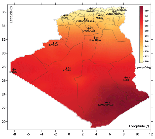 アルジェリアにおける、1日あたりの平均水平面全天日射量は、北部の方が小さく、南部に行くほど大きくなる。北部では、5.1kWH/m2だが、南部では6.6KWh/m2に達する。 