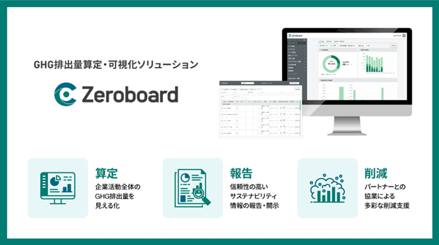 GHG排出量算定・可視化ソリューションのゼロボード。算定:企業活動全体のGHG排出量を見える化。報告:信頼性の高いサステナビリティ情報の報告・開示。削減:パートナーとの協業による多彩な削減支援。