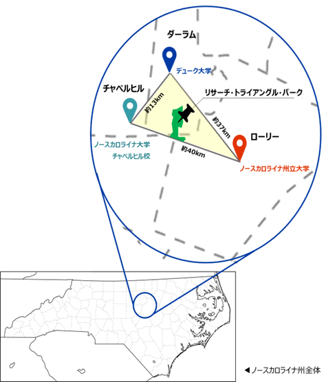 リサーチ・トライアングル・リージョンは、ノースカロライナ州の州都ローリーにあるノースカロライナ州立大学、近郊のダーラムにあるデューク大学、チャペルヒルにあるノースカロライナ大学チャペルヒル校の３つの研究大学を結んだ三角形の地域。ノースカロライナ州立大学からデューク大学は約37キロメートル、デューク大学からノースカロライナ大学チャペルヒル校は約13キロメートル、ノースカロライナ大学チャペルヒル校からノースカロライナ州立大学までは約40キロメートル。三角形の地域の中ほどに、ライフサイエンス分野を中心としたハイテクパーク「リサーチ・トライアングル・パーク」がある。 