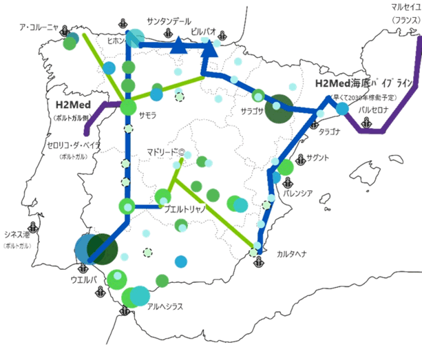 生産地と消費地は、水素パイプラインの敷設予定ルートに沿って分布している。基幹パイプラインは、グリーン水素生産にも最適な都市ウエルバのある南部アンダルシア州からヒホンのある北部アストゥリアス州へと縦走、そこから北部の主要港湾やバスク州を通り、アラゴン州の生産最適地域サラゴサを横断して、北東部カタルーニャ州に至る。さらに、パイプラインは地中海岸沿いの主要港湾を経由して、南東部ムルシア州のカタルヘナに至る。これらの基幹ルートは、フランスおよびポルトガルとの国際パイプラインにも接続予定である。最大の生産・消費地はアンダルシア州。また生産規模ではアラゴン州も大きい。