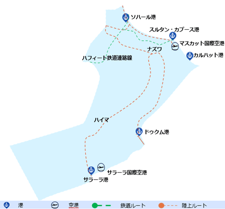 オマーンの地図に主要物流インフラの港、空港、鉄道、陸路を示す図。北部にソハール港とスルタン・カブース港、東部沿岸にカルハット港、南部にドゥクム港とサラーラ港、近くにサラーラ国際空港がある。マスカット国際空港は北東部に位置し、鉄道は北西から中央へ、陸路は南北に延びている。 