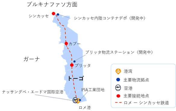 アフリカ西部のガーナ南部から北部にかけて計画されている「ロメ―シンカッセ鉄道」は、南端のトーゴロメ港から、国内を北へ進み、ブルキナファソ方面のシンカッセへ至る鉄道計画。途中には主要接続地点として、ロメ港、ブリッタ、カブーを経由する。また、ロメ港付近にはナッサンベ・エードマ国際空港やPIA工業団地があり、ブリッタ物流ステーション、シンカッセ内陸コンテナデポなどの施設も開発が計画されている。 