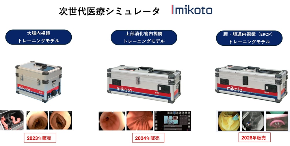 次世代医療シミュレータmikoto。大腸内視鏡トレーニングモデル、2023年販売。上部消化管内視鏡トレーニングモデル、2024年販売。膵・胆道内視鏡（ERCP）トレーニングモデル、2026年販売。