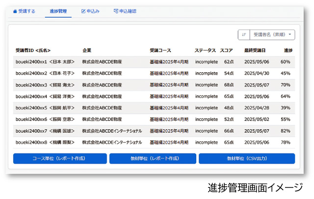 管理画面イメージ