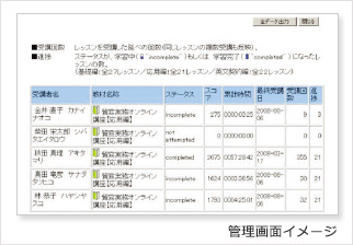 管理画面イメージ