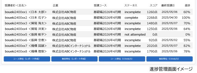 管理画面イメージ