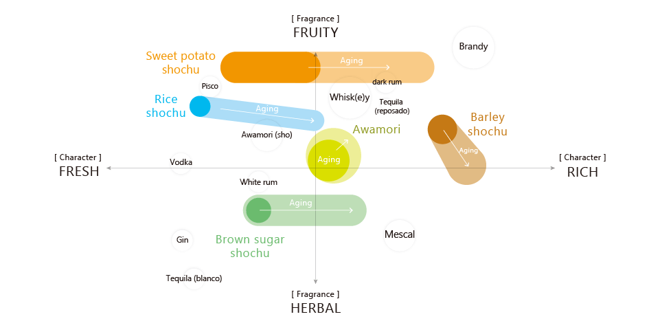 /ext_library/1/en/discoveryshochu/img/world-spirits_pc_en_pc.png