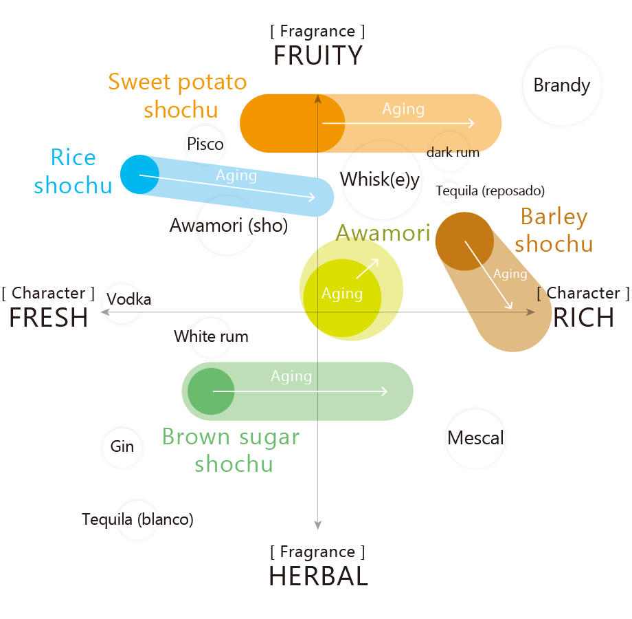 /ext_library/1/en/discoveryshochu/img/world-spirits_pc_en_sp.png