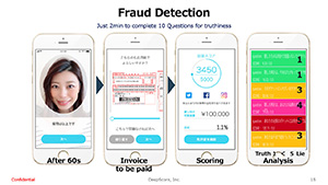 AI-based TrueScore Engine for Identity Thief image