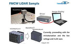 Solid-state FMCW LiDAR, Multipol image