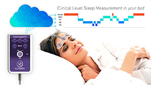 Accurate sleep measurement service at home image