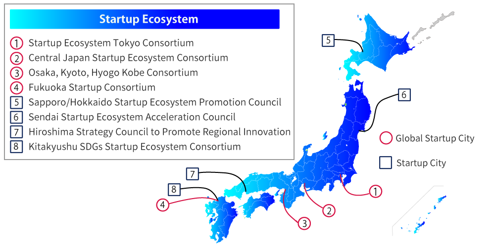 A map of Japan showing startup ecosystems. Global startup cities include Startup Ecosystem Tokyo Consortium, Central Japan Startup Ecosystem Consortium, Osaka, Kyoto, Hyogo Kobe Consortium, Fukuoka Startup Consortium. Startup cities include Sapporo/Hokkaido Startup Ecosystem Promotion Council, Sendai Startup Ecosystem Acceleration Council, Hiroshima Strategy Council to Promote Regional Innovation, Kitakyushu SDGs Startup Ecosystem Consortium.