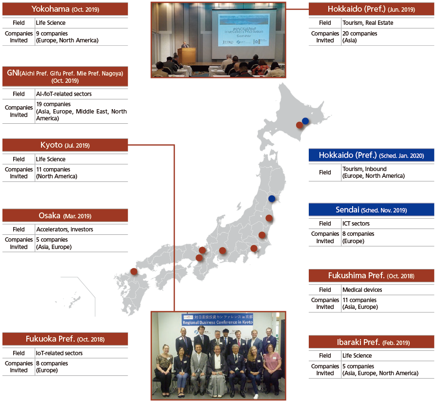 This chart shows Regional Business Conference, RBCs, held since 2018 on the map of Japan. RBCs held are as follows from North East of Japan. Hokkaido Prefecture (June, 2019), Field: Tourism and Real Estate, Companies invited: 20 companies (Asia). Hokkaido Prefecture (scheduled in January 2020), Field: Tourism and Inbound (Europe, North America). Sendai City (scheduled in November 2019), Field: ICT sectors, Companies invited: 8 companies (Europe). Fukushima Prefecture (October 2018), Field: Medical devices, Companies invited: 11 companies (Asia, Europe). Ibaraki Prefecture (February 2019), Field: Life Science, Companies invited: 5 companies (Asia, Europe, and North America). Yokohama City (October 2019), Field: Life Science, Companies invited: 9 companies (Europe, North America). GNI (Aichi Prefecture, Gifu Prefecture, Mie Prefecture, Nagoya City) (October 2019), Field: AI・IoT-related sectors, Companies invited: 19 companies (Asia, Europe, Middle East, North America). Kyoto City (July, 2019), Field: Life Science, Companies invited: 11 companies (North America). Osaka City (March 2019), Field: Accelerators and investors, Companies invited: 5 companies (Asia, Europe). Fukuoka Prefecture (October, 2018), Field: IoT-related sectors, Companies invited: 8 companies (Europe).