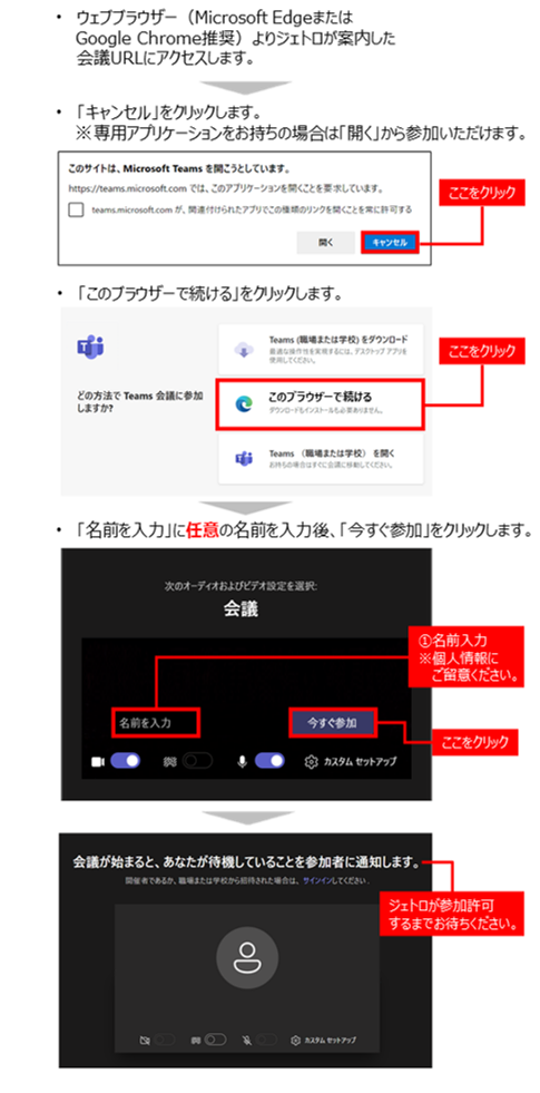 PCの場合:1.ウェブブラウザー(Microsoft EdgeまたはGoogle Chrome推奨)よりジェトロが案内した会議URLにアクセスします。2.「このサイトは、Microsoft Teamsを開こうとしています」というポップアップが出たら、「キャンセル」をクリックします。※専用アプリケーションをお持ちの場合は「開く」から参加いただけます。3.続いて表示された画面で「このブラウザーで続ける」をクリックします。4.続いて表示された画面で「名前を入力」に任意の名前を入力後、「今すぐ参加」をクリックします。5.続いて表示された画面でジェトロが参加許可するまでお待ちください。