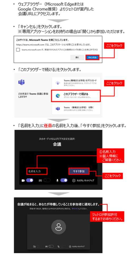 PCの場合：1.ウェブブラウザー（Microsoft EdgeまたはGoogle Chrome推奨）よりジェトロが案内した会議URLにアクセスします。2.「このサイトは、Microsoft Teamsを開こうとしています」というポップアップが出たら、「キャンセル」をクリックします。※専用アプリケーションをお持ちの場合は「開く」から参加いただけます。3.続いて表示された画面で「このブラウザーで続ける」をクリックします。4.続いて表示された画面で「名前を入力」に任意の名前を入力後、「今すぐ参加」をクリックします。5.続いて表示された画面でジェトロが参加許可するまでお待ちください。