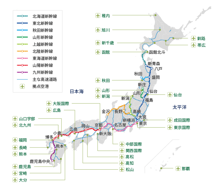 ・新幹線: 北海道新幹線、東北新幹線、秋田新幹線、山形新幹線、上越新幹線、北陸新幹線、東海道新幹線、山陽新幹線、九州新幹線。 ・駅名: 新青森、八戸、秋田、盛岡、新庄、山形、仙台、福島、新潟、長野、高崎、大宮、東京、新横浜、名古屋、京都、新大阪、岡山、広島、小倉、博多、熊本、鹿児島中央。・拠点空港: 稚内、旭川、釧路、帯広、新千歳、函館、秋田、山形、新潟、仙台、成田国際、東京国際、中部国際、大阪国際、関西国際、高松、高知、松山、広島、山口宇部、北九州、福岡、長崎、熊本、鹿児島、宮崎、大分、那覇。