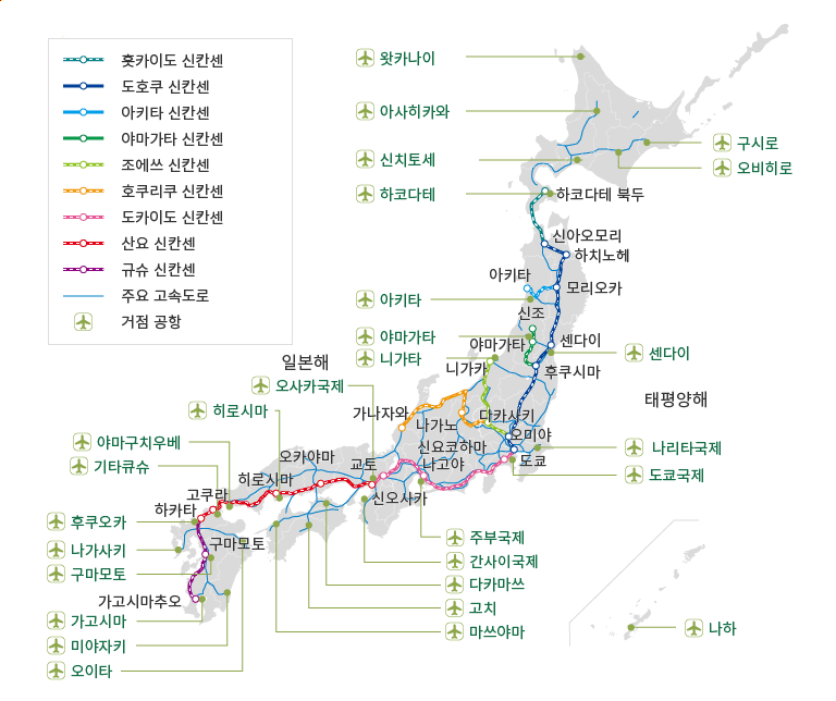 ・신칸센：홋카이도 신칸센, 도호쿠 신칸센, 아키타 신칸센, 야마가타 신칸센, 조에쓰 신칸센, 호쿠리쿠 신칸센, 도카이도 신칸센, 산요 신칸센, 규슈 신칸센, ・역 명：신아오모리, 하치노헤, 아키타, 모리오카, 신조, 야마가타, 센다이, 후쿠시마, 니가카, 나가노, 다카사키, 오미야, 도쿄, 신요코하마, 나고야, 교토, 신오사카, 오카야마, 히로시마, 고쿠라, 하카타, 구마모토, 가고시마추오 ・거점 공항：왓카나이, 아사히카와, 구시로, 오비히로, 신치토세, 하코다테, 아키타, 야마가타, 니가타, 센다이, 나리타국제, 도쿄국제, 주부국제, 오사카국제, 간사이국제, 다카마쓰, 고치, 마쓰야마, 히로시마, 야마구치우베, 기타규슈, 후쿠오카, 나가사키, 구마모토, 가고시마, 미야자키, 오이타, 나하