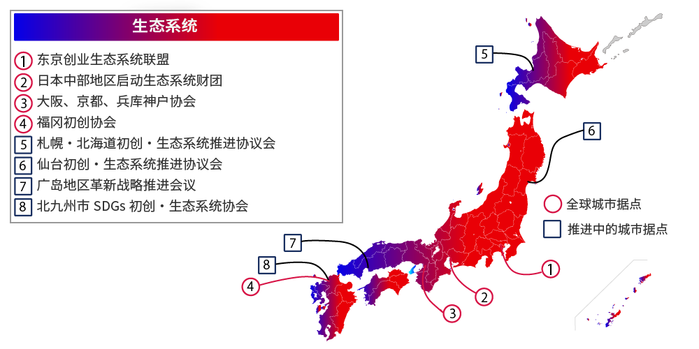 生态系统的地图标记。东京创业生态系统联盟,日本中央创业生态系统联盟,大阪,京都,神户和福冈创业联盟在全球城市。 札幌和北海道启动和生态系统促进委员会,仙台启动和生态系统促进委员会,广岛地区创新战略促进委员会,北九州SDGs启动和生态系统联盟