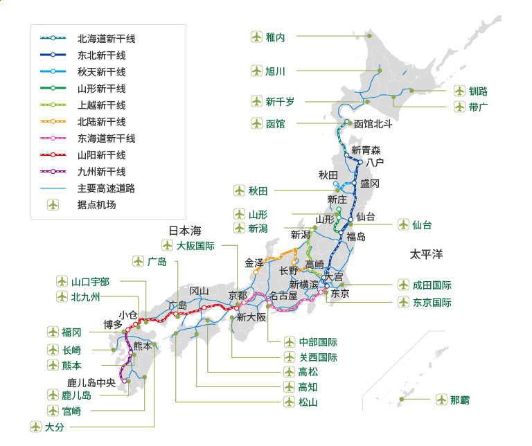 ・新干线:北海道新干线、东北新干线、秋田新干线、山形新干线、上越新干线、北陆新干线、东海道新干线、山阳新干线、九州新干线。・站名:新青森、八户、秋田、盛冈、新庄、山形、仙台、福岛、新潟、长野、高崎、大宫、东京、新横滨、名古屋、京都、新大阪、冈山、广岛、小仓、博多、熊本、鹿儿岛中央。・据点机场:稚内、旭川、钏路、带广、新千岁、函馆、秋田、山形、新潟、仙台、成田国际、东京国际、中部国际、大阪国际、关西国际、高松、高知、松山、广岛、山口宇部、北九州、福冈、长崎、熊本、鹿儿岛、宫崎、大分、那霸。