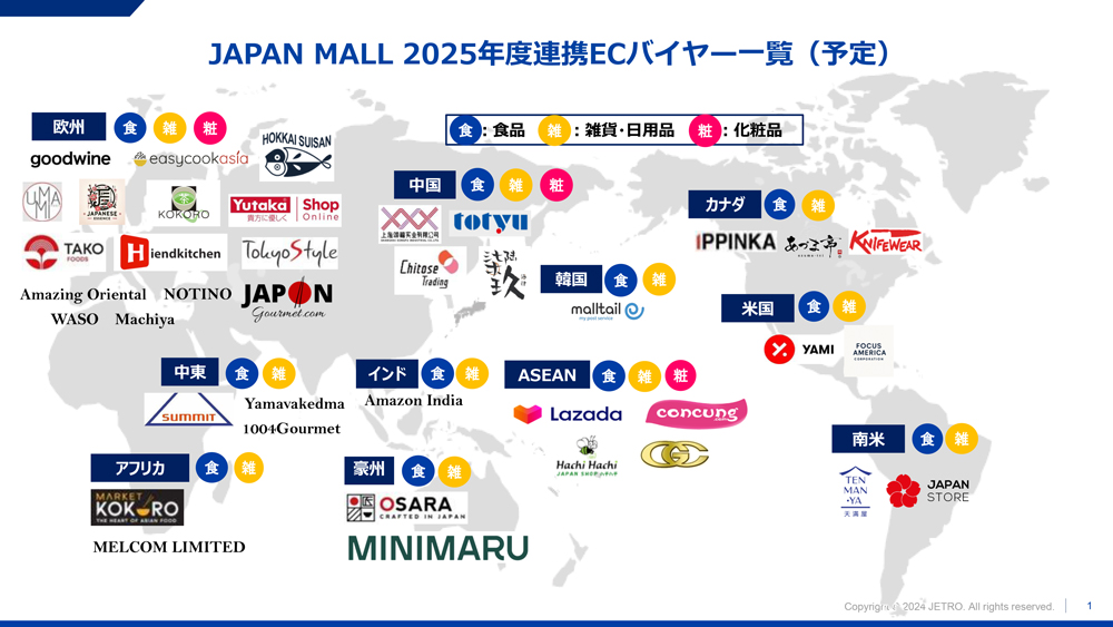 【欧州】 ・取り扱い商品:食品、雑貨 、化粧品・連携ECバイヤーは、goodwine、easycookasia、HOKKAI SUISAN、UMAMI、JAPANESE ESSENCE、KOKORO、Tazaki Foods、TAKO FOODS、Hiendkitchen、TokyoStyle、Amazing Oriental、NOTINO、Japon Gourmet、WASO、Machiyaの15社・詳細は下の表の英国、フランス、ドイツ、オランダ、ウクライナ、スペイン、チェコ、ポーランド、ルーマニアも確認。 【中東地域】・取り扱い商品:食品、雑貨・連携ECバイヤーは、Summit Trading、Yamavakedma、1004Gourmetの3社・詳細は下の表のUAE、イスラエルも確認 【アフリカ地域】・取り扱い商品:食品、雑貨・連携ECバイヤーは、MARKET KOKORO(WEMACO)、MELCOM LIMITEDの2社・詳細は下の表の南アフリカ、ガーナも確認 【中国】・取扱商品:食品、雑貨、化粧品・連携ECバイヤーは、東忠 、 知寿商事、ソンフージャパン、769の3社・詳細は下の表の中国も確認。 【韓国】・取扱商品:食品、雑貨・連携ECバイヤーは、malltailの1社・詳細は下の表の韓国も確認。 【インド】・取扱商品:食品、雑貨・連携ECバイヤーは、Amazon Indiaの1社・詳細は下の表のインドも確認 【ASEAN地域】・取扱商品:食品、雑貨、化粧品・連携ECバイヤーは、Lazada、congcung、Hachi Hachi、Golden Cornerの4社・詳細は下の表のシンガポール、マレーシア、ベトナムも確認 【オーストラリア】・取扱商品:食品、雑貨・連携ECバイヤーはOSARA、MINIMARUの2社・詳細は下の表のオーストラリアも確認 【カナダ】・取扱商品:食品、雑貨・連携ECバイヤーは、IPPINKA、あずま亭、Knifewearの3社・詳細は下の表のカナダも確認 【米国】・取扱商品:食品、雑貨・連携ECバイヤーは、YAMI、FOCUS AMERICAの2社・詳細は下の表の米国も確認 【南米】・取扱商品:食品、雑貨・連携ECバイヤーは、TENMAN・YA、JAPAN STOREの2社・詳細は下の表のブラジルも確認