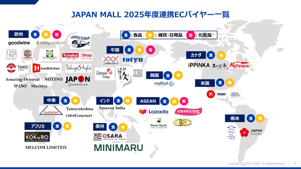 【欧州】 ・取り扱い商品:食品、雑貨 、化粧品・連携ECバイヤーは、goodwine、easycookasia、HOKKAI SUISAN、UMAMI、JAPANESE ESSENCE、KOKORO、Tazaki Foods、TAKO FOODS、Hiendkitchen、TokyoStyle、Amazing Oriental、NOTINO、Japon Gourmet、WASO、Machiyaの15社・詳細は下の表の英国、フランス、ドイツ、オランダ、ウクライナ、スペイン、チェコ、ポーランド、ルーマニアも確認。 【中東地域】・取り扱い商品:食品、雑貨・連携ECバイヤーは、Summit Trading、Yamavakedma、1004Gourmetの3社・詳細は下の表のUAE、イスラエルも確認 【アフリカ地域】・取り扱い商品:食品、雑貨・連携ECバイヤーは、MARKET KOKORO(WEMACO)、MELCOM LIMITEDの2社・詳細は下の表の南アフリカ、ガーナも確認 【中国】・取扱商品:食品、雑貨、化粧品・連携ECバイヤーは、東忠 、 知寿商事、ソンフージャパン、769、鴻荔鴻荔(HONGLI)の4社・詳細は下の表の中国も確認。 【韓国】・取扱商品:食品、雑貨・連携ECバイヤーは、malltailの1社・詳細は下の表の韓国も確認。 【インド】・取扱商品:食品、雑貨・連携ECバイヤーは、Amazon Indiaの1社・詳細は下の表のインドも確認 【ASEAN地域】・取扱商品:食品、雑貨、化粧品・連携ECバイヤーは、Lazada、congcung、Hachi Hachi、Golden Cornerの4社・詳細は下の表のシンガポール、マレーシア、ベトナムも確認 【オーストラリア】・取扱商品:食品、雑貨・連携ECバイヤーはOSARA、MINIMARUの2社・詳細は下の表のオーストラリアも確認 【カナダ】・取扱商品:食品、雑貨・連携ECバイヤーは、IPPINKA、あずま亭、Knifewearの3社・詳細は下の表のカナダも確認 【米国】・取扱商品:食品、雑貨・連携ECバイヤーは、YAMI、FOCUS AMERICAの2社・詳細は下の表の米国も確認 【南米】・取扱商品:食品、雑貨・連携ECバイヤーは、TENMAN・YA、JAPAN STOREの2社・詳細は下の表のブラジルも確認