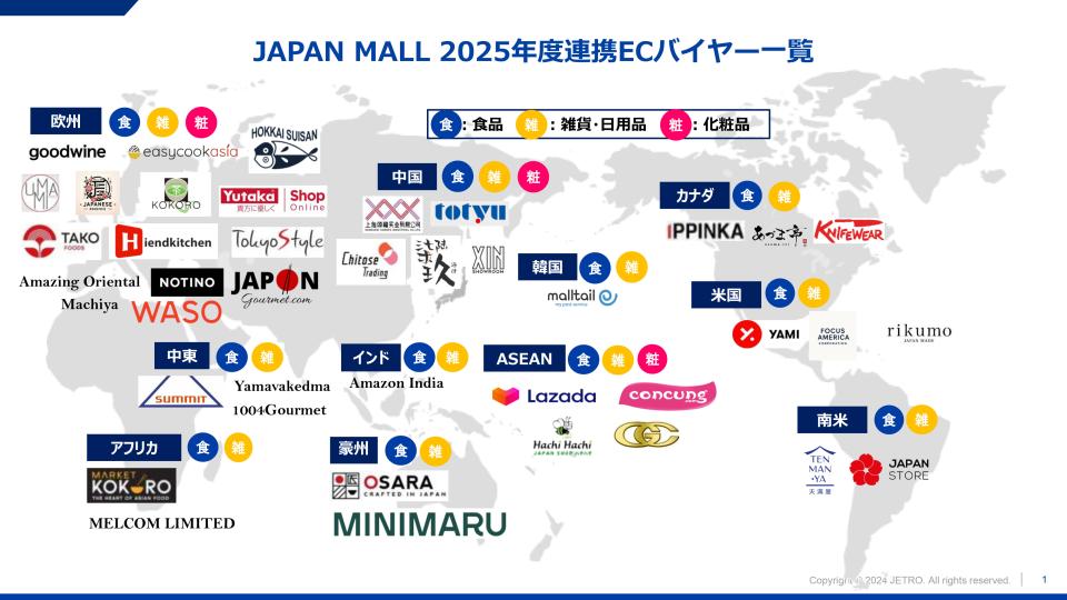 【欧州】 ・取り扱い商品:食品、雑貨 、化粧品・連携ECバイヤーは、goodwine、easycookasia、HOKKAI SUISAN、UMAMI、JAPANESE ESSENCE、KOKORO、Tazaki Foods、TAKO FOODS、Hiendkitchen、TokyoStyle、Amazing Oriental、NOTINO、Japon Gourmet、WASO、Machiyaの15社・詳細は下の表の英国、フランス、ドイツ、オランダ、ウクライナ、スペイン、チェコ、ポーランド、ルーマニアも確認。 【中東地域】・取り扱い商品:食品、雑貨・連携ECバイヤーは、Summit Trading、Yamavakedma、1004Gourmetの3社・詳細は下の表のUAE、イスラエルも確認 【アフリカ地域】・取り扱い商品:食品、雑貨・連携ECバイヤーは、MARKET KOKORO(WEMACO)、MELCOM LIMITEDの2社・詳細は下の表の南アフリカ、ガーナも確認 【中国】・取扱商品:食品、雑貨、化粧品・連携ECバイヤーは、東忠 、 知寿商事、ソンフージャパン、769、鴻荔鴻荔(HONGLI)の4社・詳細は下の表の中国も確認。 【韓国】・取扱商品:食品、雑貨・連携ECバイヤーは、malltailの1社・詳細は下の表の韓国も確認。 【インド】・取扱商品:食品、雑貨・連携ECバイヤーは、Amazon Indiaの1社・詳細は下の表のインドも確認 【ASEAN地域】・取扱商品:食品、雑貨、化粧品・連携ECバイヤーは、Lazada、congcung、Hachi Hachi、Golden Cornerの4社・詳細は下の表のシンガポール、マレーシア、ベトナムも確認 【オーストラリア】・取扱商品:食品、雑貨・連携ECバイヤーはOSARA、MINIMARUの2社・詳細は下の表のオーストラリアも確認 【カナダ】・取扱商品:食品、雑貨・連携ECバイヤーは、IPPINKA、あずま亭、Knifewearの3社・詳細は下の表のカナダも確認 【米国】・取扱商品:食品、雑貨・連携ECバイヤーは、YAMI、FOCUS AMERICA・rikumoの3社・詳細は下の表の米国も確認 【南米】・取扱商品:食品、雑貨・連携ECバイヤーは、TENMAN・YA、JAPAN STOREの2社・詳細は下の表のブラジルも確認