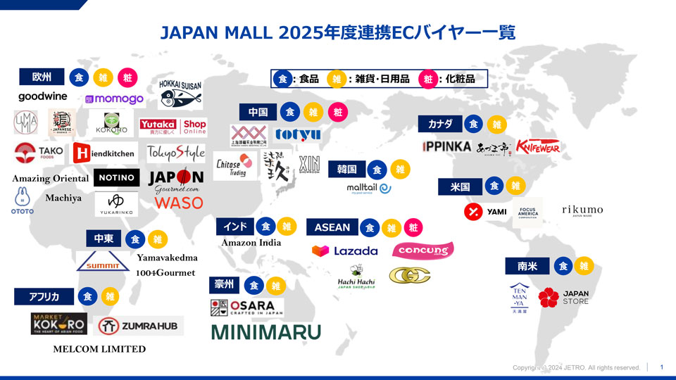 【欧州】 ・取り扱い商品:食品、雑貨 、化粧品・連携ECバイヤーは、goodwine、easycookasia、HOKKAI SUISAN、UMAMI、JAPANESE ESSENCE、KOKORO、Tazaki Foods、TAKO FOODS、Hiendkitchen、TokyoStyle、Amazing Oriental、NOTINO、Japon Gourmet、WASO、Machiyaの15社・詳細は下の表の英国、フランス、ドイツ、オランダ、ウクライナ、スペイン、チェコ、ポーランド、ルーマニアも確認。 （2025年12月24日、ルーマニアの末尾にOTOTOを追加。ドイツについては、EasyCookAsiaを削除し、momogoと追加。ポーランドについては、末尾にYukarinkoを追加。）【中東地域】・取り扱い商品：食品、雑貨・連携ECバイヤーは、Summit Trading、Yamavakedma、1004Gourmetの3社・詳細は下の表のUAE、イスラエルも確認 【アフリカ地域】・取り扱い商品：食品、雑貨・連携ECバイヤーは、MARKET KOKORO（WEMACO）、MELCOM LIMITED、Zumra Groupの3社・詳細は下の表の南アフリカ、ガーナも確認 【中国】・取扱商品：食品、雑貨、化粧品・連携ECバイヤーは、東忠 、 知寿商事、ソンフージャパン、７６９、鴻荔鴻荔（HONGLI）の4社・詳細は下の表の中国も確認。 【韓国】・取扱商品：食品、雑貨・連携ECバイヤーは、malltailの1社・詳細は下の表の韓国も確認。 【インド】・取扱商品：食品、雑貨・連携ECバイヤーは、Amazon Indiaの1社・詳細は下の表のインドも確認 【ASEAN地域】・取扱商品：食品、雑貨、化粧品・連携ECバイヤーは、Lazada、congcung、Hachi Hachi、Golden Cornerの4社・詳細は下の表のシンガポール、マレーシア、ベトナムも確認 【オーストラリア】・取扱商品：食品、雑貨・連携ECバイヤーはOSARA、MINIMARUの2社・詳細は下の表のオーストラリアも確認 【カナダ】・取扱商品：食品、雑貨・連携ECバイヤーは、IPPINKA、あずま亭、Knifewearの3社・詳細は下の表のカナダも確認 【米国】・取扱商品：食品、雑貨・連携ECバイヤーは、YAMI、FOCUS AMERICA・rikumoの3社・詳細は下の表の米国も確認 【南米】・取扱商品：食品、雑貨・連携ECバイヤーは、TENMAN・YA、JAPAN STOREの2社・詳細は下の表のブラジルも確認 